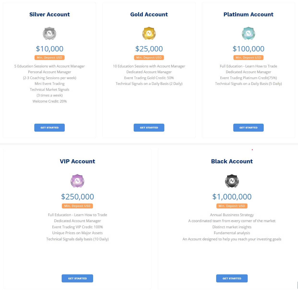 list of accounts